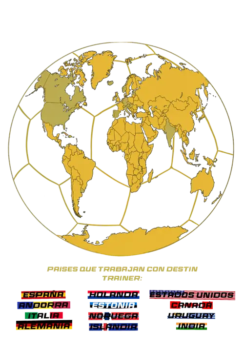 Mapa de entrenamiento